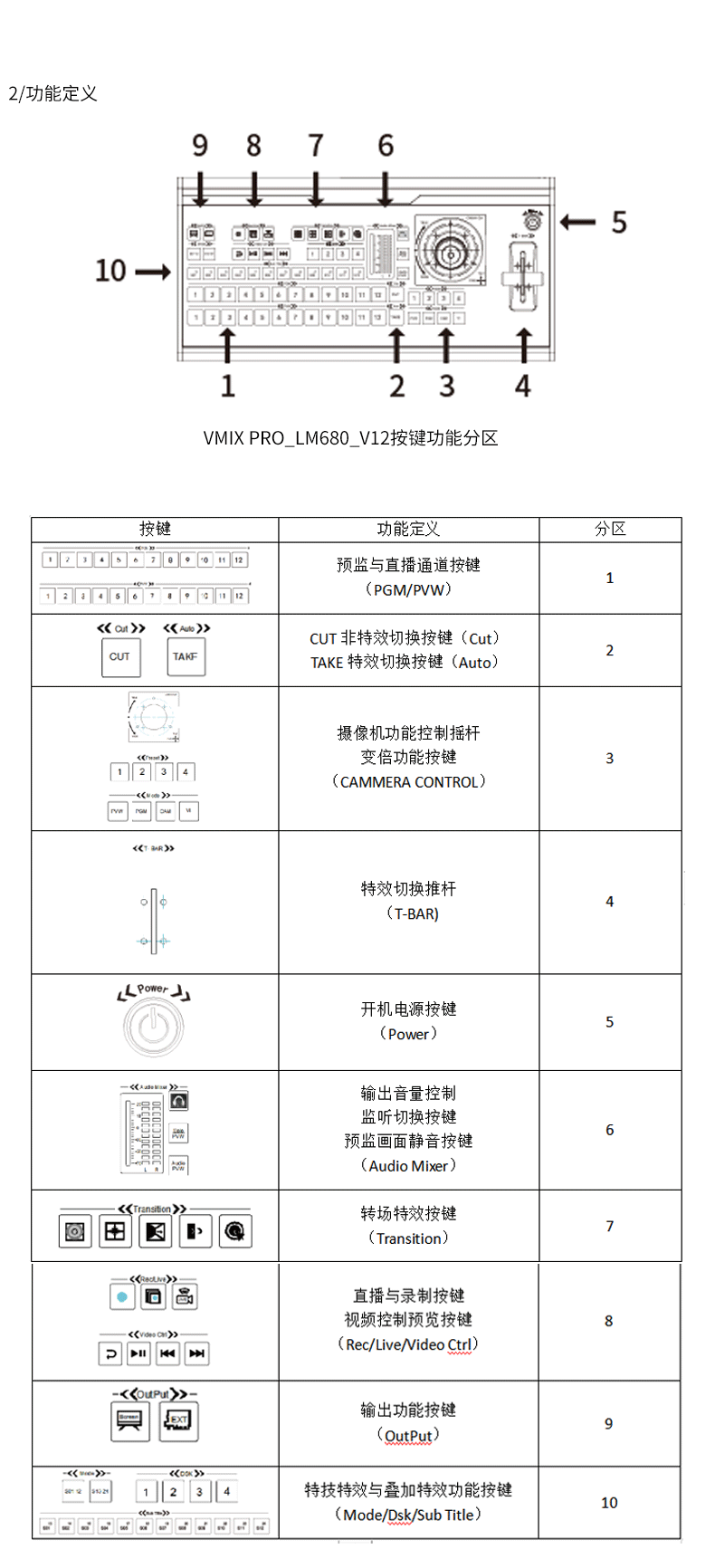 圖片關鍵詞